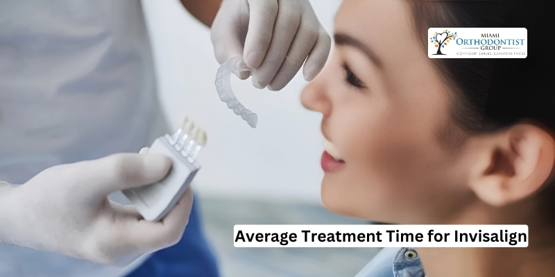 Average Treatment Time for Invisalign